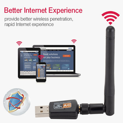 600Mbps 2.4GHz + 5Hz AC Dual Band USB WIFI Adapter with Antenna by buy2fix