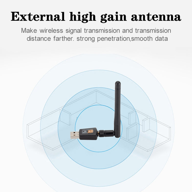 600Mbps 2.4GHz + 5Hz AC Dual Band USB WIFI Adapter with Antenna by buy2fix