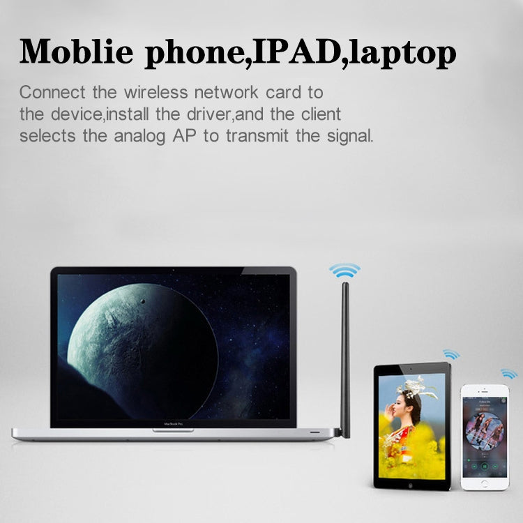 600Mbps 2.4GHz + 5Hz AC Dual Band USB WIFI Adapter with Antenna by buy2fix
