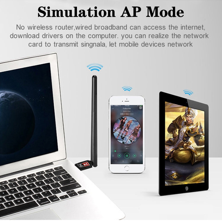 600Mbps 2.4GHz + 5Hz AC Dual Band USB WIFI Adapter with Antenna by buy2fix