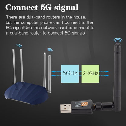 600Mbps 2.4GHz + 5Hz AC Dual Band USB WIFI Adapter with Antenna by buy2fix