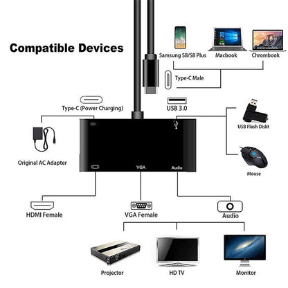 USB-C / Type-C to HDMI /VGA /USB 3.0 /PD Converter by buy2fix