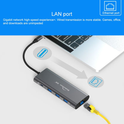 Blueendless 9 In 1 Multi-function Type-C / USB-C HUB Expansion Dock - USB HUB by Blueendless | Online Shopping UK | buy2fix