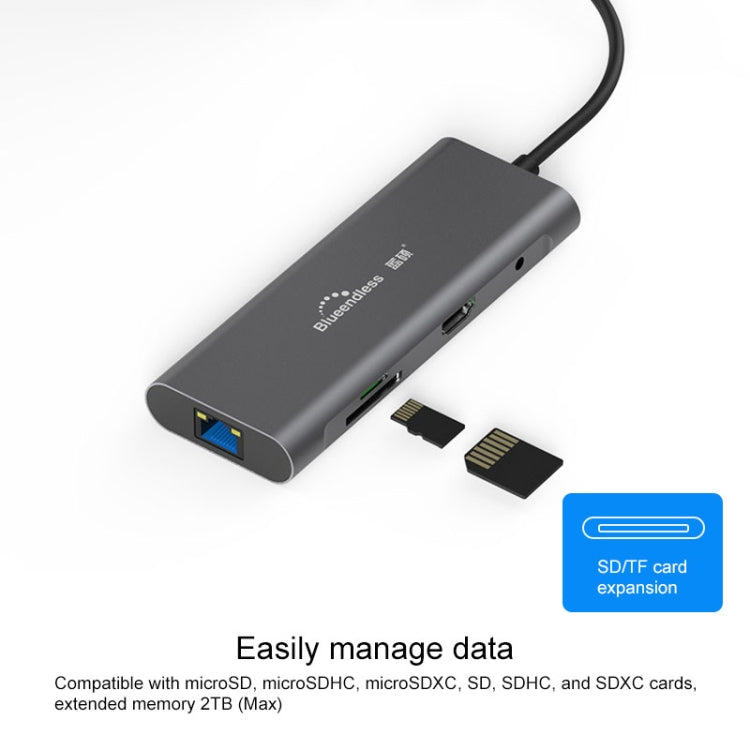 Blueendless 9 In 1 Multi-function Type-C / USB-C HUB Expansion Dock - USB HUB by Blueendless | Online Shopping UK | buy2fix