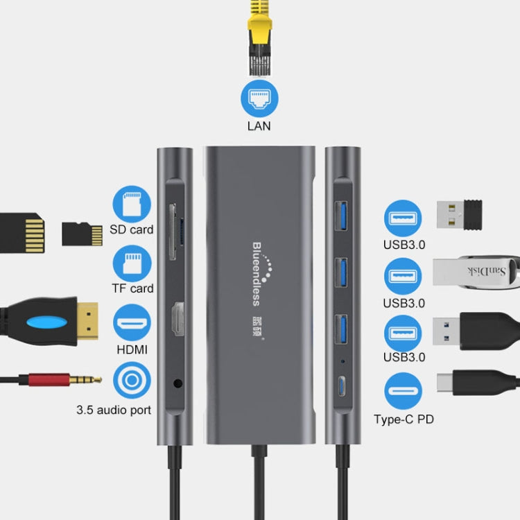 Blueendless 9 In 1 Multi-function Type-C / USB-C HUB Expansion Dock - USB HUB by Blueendless | Online Shopping UK | buy2fix