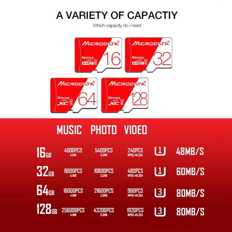 MICRODATA 32GB High Speed U1 Red and White TF(Micro SD) Memory Card - Micro SD Card by MiCRODATA | Online Shopping UK | buy2fix
