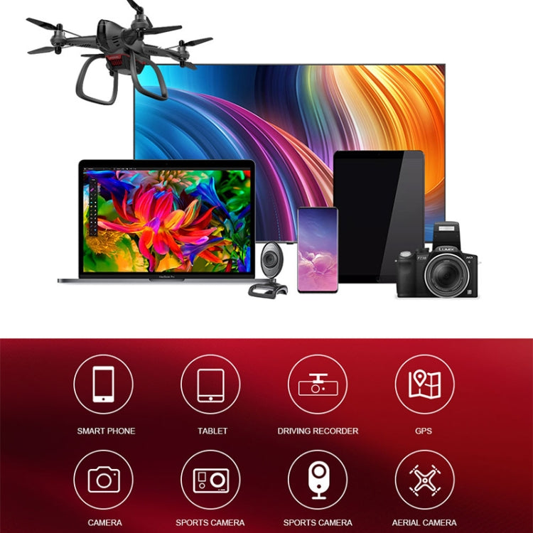 Stickdrive 128GB High Speed Class 10 Micro SD(TF) Memory Card - Micro SD Card by buy2fix | Online Shopping UK | buy2fix