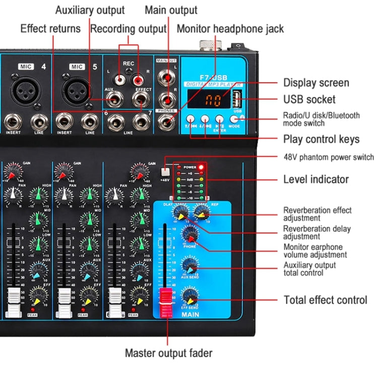 F7 Home 7-channel Bluetooth USB Reverb Mixer, EU Plug(Black) - Live Sound Effects Processors by buy2fix | Online Shopping UK | buy2fix