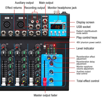 F7 Home 7-channel Bluetooth USB Reverb Mixer, EU Plug(Black) - Live Sound Effects Processors by buy2fix | Online Shopping UK | buy2fix