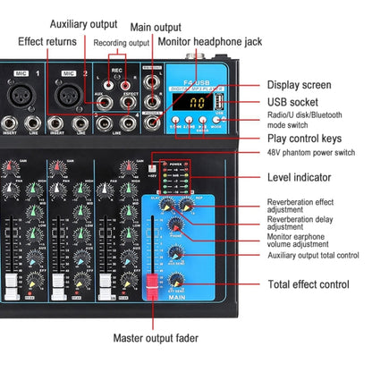 F4 Home 4-channel Bluetooth USB Reverb Mixer, EU Plug (Black) - Live Sound Effects Processors by buy2fix | Online Shopping UK | buy2fix