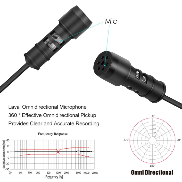 Yanmai R955 Clip-on Lapel Mic Lavalier Omni-directional Double Condenser Microphone, For Live Broadcast, Show, KTV, etc - Microphone by buy2fix | Online Shopping UK | buy2fix