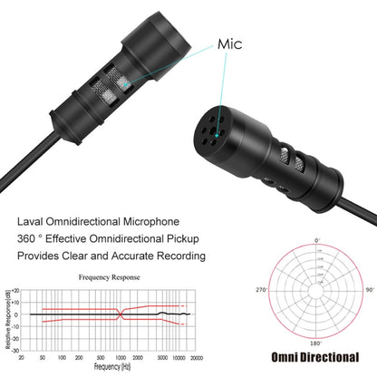 Yanmai R955 Clip-on Lapel Mic Lavalier Omni-directional Double Condenser Microphone, For Live Broadcast, Show, KTV, etc - Microphone by buy2fix | Online Shopping UK | buy2fix