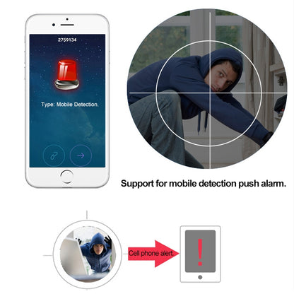 JD-C8310-S1 1.0MP Two-Way Audio Smart Wireless Wifi IP Camera, Support Motion Detection & Infrared Night Vision - Mini Camera by buy2fix | Online Shopping UK | buy2fix