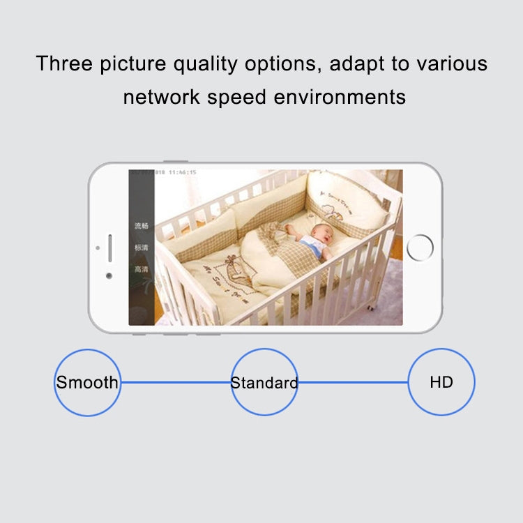WLSES GC60 720P Wireless Surveillance Camera Baby Monitor, EU Plug - Baby Monitor by buy2fix | Online Shopping UK | buy2fix