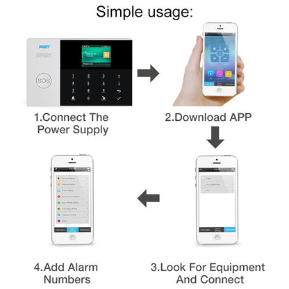 PG-105-GSM GSM/GPRS + WiFi Intelligent Alarm System with Touch Keypad & LCD Screen & RFID Function, EU Version - Alarm System by buy2fix | Online Shopping UK | buy2fix