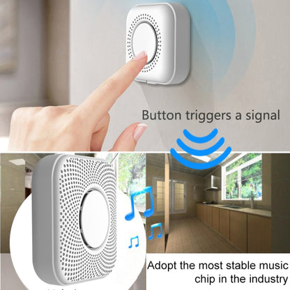 PJ-16 Intelligent Wireless Doorbell with 8-level Volume Adjustable & 36 Ringtones, EU Plug - Wireless Doorbell by buy2fix | Online Shopping UK | buy2fix