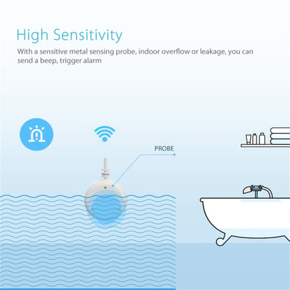 NEO NAS-WS02W WiFi Water Sensor & Flood Detector, Support Android / IOS systems - Security by buy2fix | Online Shopping UK | buy2fix