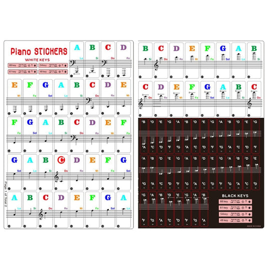2 PCS 88 / 61 / 54 / 49 Keys Piano Electronic Organ Keyboard Hand Roll Piano Notation Musical Scale Transparent Sticker - Keyboard Accessories by buy2fix | Online Shopping UK | buy2fix