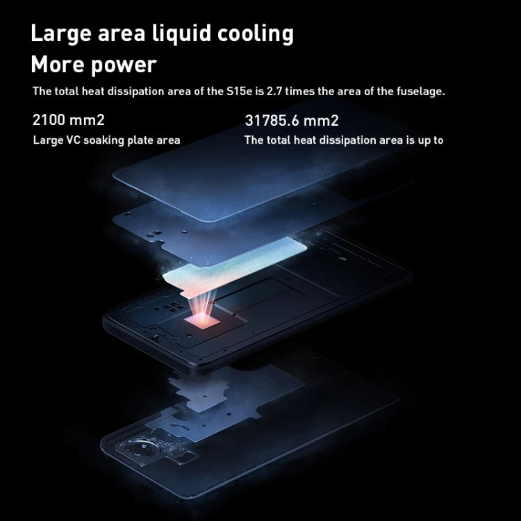 vivo S15e 5G, 50MP Camera, 12GB+256GB, Triple Back Cameras, Srceen Fingerprint Identification, 4700mAh Battery, 6.44 inch Android 11.0 OriginOS Ocean Exynos 1080 Octa Core up to 2.8GHz, OTG, NFC, Network: 5G (Black) by buy2fix