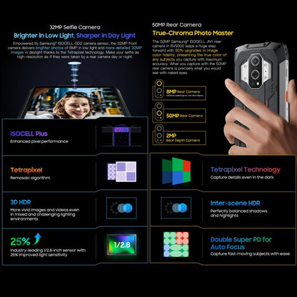 Blackview BV9300 Rugged Phone, 12GB+256GB - Blackview by Blackview | Online Shopping UK | buy2fix