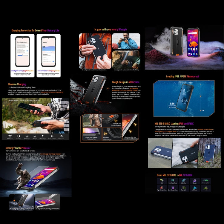 Blackview BV8900 Rugged Phone, Thermal Imaging Camera, 8GB+256GB by Blackview