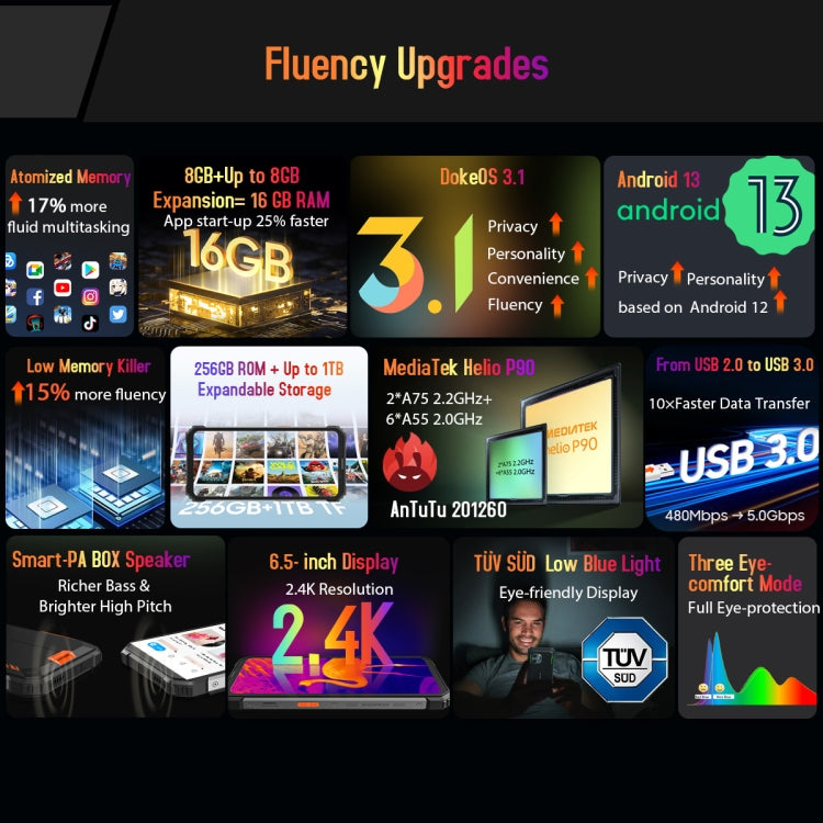 Blackview BV8900 Rugged Phone, Thermal Imaging Camera, 8GB+256GB by Blackview