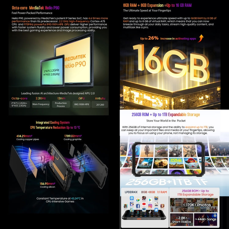 Blackview BV8900 Rugged Phone, Thermal Imaging Camera, 8GB+256GB by Blackview