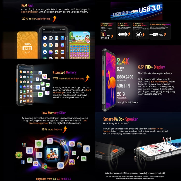 Blackview BV8900 Rugged Phone, Thermal Imaging Camera, 8GB+256GB by Blackview