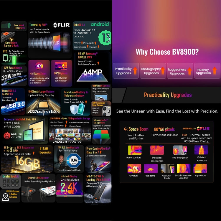 Blackview BV8900 Rugged Phone, Thermal Imaging Camera, 8GB+256GB by Blackview