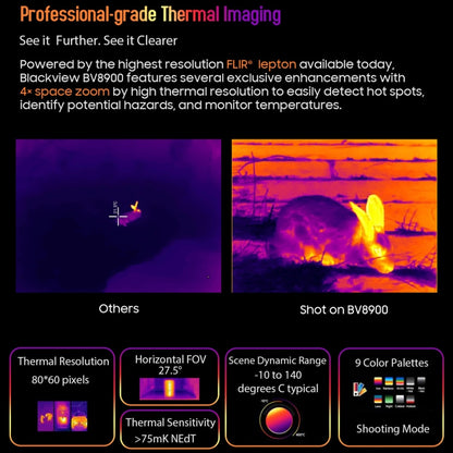 Blackview BV8900 Rugged Phone, Thermal Imaging Camera, 8GB+256GB by Blackview