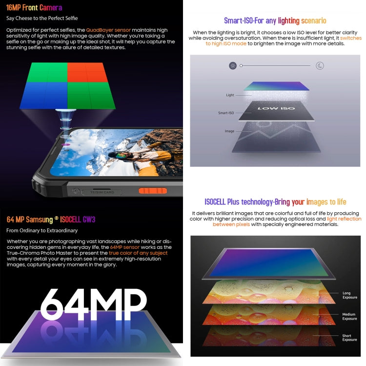 Blackview BV8900 Rugged Phone, Thermal Imaging Camera, 8GB+256GB by Blackview