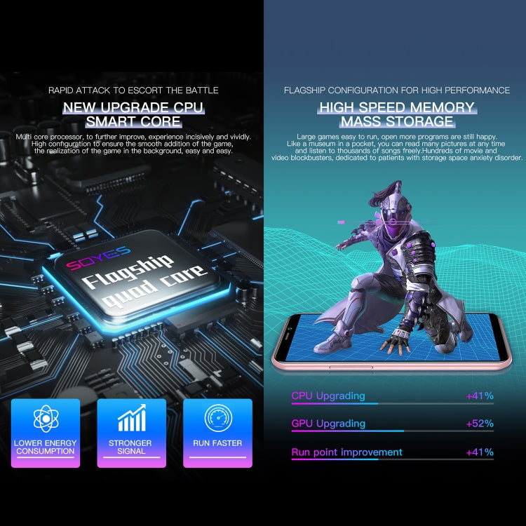 SOYES S10H, 3GB+32GB, Face Identification, 3.46 inch Android 9.0 MTK6739CW Quad Core up to 1.28GHz, Dual SIM, Bluetooth, WiFi, GPS, Network: 4G(Black) by SOYES