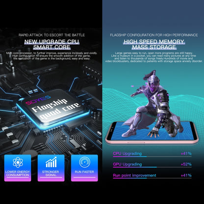 SOYES S10H, 3GB+32GB, Face Identification, 3.46 inch Android 9.0 MTK6739CW Quad Core up to 1.28GHz, Dual SIM, Bluetooth, WiFi, GPS, Network: 4G(Black) by SOYES