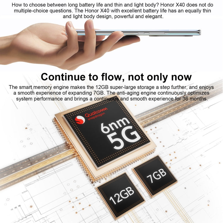 Honor X40 5G RMO-AN00, 50MP Cameras, 8GB+128GB, China Version - Honor by HONOR | Online Shopping UK | buy2fix