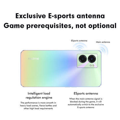 Realme V23 5G, 48MP Camera, 12GB+256GB, Dual Back Cameras, Side Fingerprint Identification, 5000mAh Battery, 6.58 inch Realme UI 3.0 / Android 12 MediaTek Dimensity 810 Octa Core up to 2.4GHz, Network: 5G, Support Google Play(Midnight Black) - Other by Realme | Online Shopping UK | buy2fix