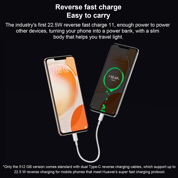 Huawei Enjoy 60X 128GB STG-AL00, China Version, Dual Back Cameras, Side Fingerprint Identification, 7000mAh Battery, 6.95 inch HarmonyOS 3.0 Qualcomm Snapdragon 680 Octa Core 2.4GHz, Network: 4G, OTG, NFC, Not Support Google Play(Silver) by Huawei