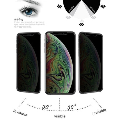 For iPhone XS Max 0.4mm 9H Surface Hardness 180 Degree Privacy Anti Glare Screen Protector - iPhone XS Max Tempered Glass by buy2fix | Online Shopping UK | buy2fix