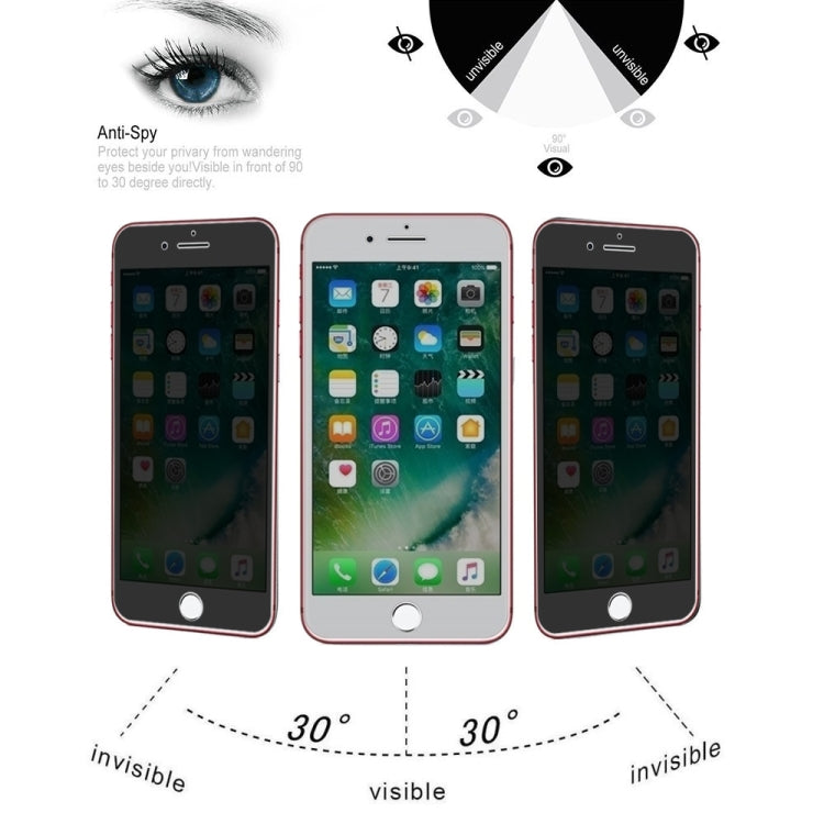 0.4mm 9H Surface Hardness 180 Degree Privacy Anti Glare Screen Protector for iPhone 7 Plus / 8 Plus - iPhone 8 Plus & 7 Plus Tempered Glass by buy2fix | Online Shopping UK | buy2fix