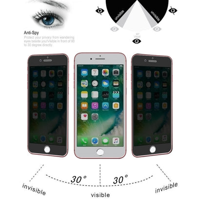 0.4mm 9H Surface Hardness 180 Degree Privacy Anti Glare Screen Protector for iPhone 7 Plus / 8 Plus - iPhone 8 Plus & 7 Plus Tempered Glass by buy2fix | Online Shopping UK | buy2fix