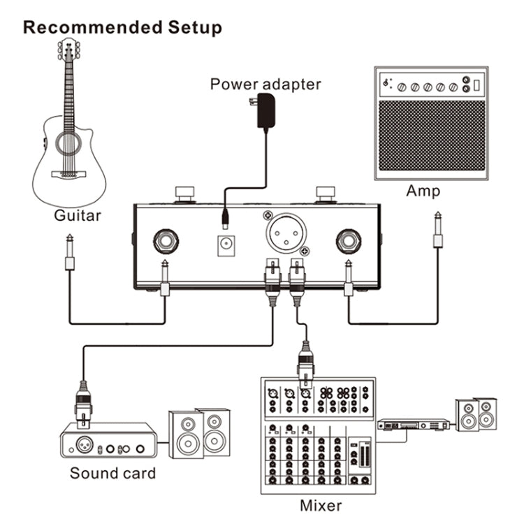 JOYO AD-2 Acoustic Guitar Floor Preamp DI - Guitar Tuner Accessories by JOYO | Online Shopping UK | buy2fix