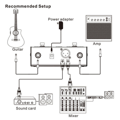 JOYO AD-2 Acoustic Guitar Floor Preamp DI - Guitar Tuner Accessories by JOYO | Online Shopping UK | buy2fix