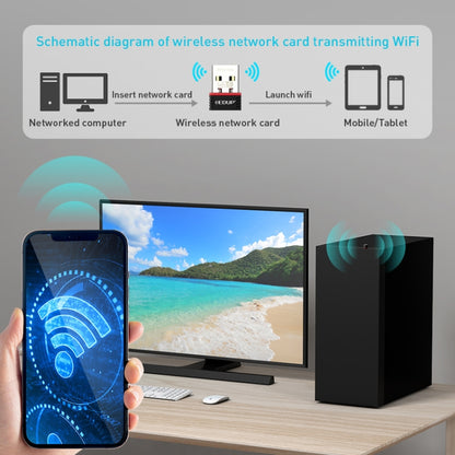 EDUP EP-AX300 300Mbps WiFi6 USB Free Drive Network Adapter - USB Network Adapter by EDUP | Online Shopping UK | buy2fix