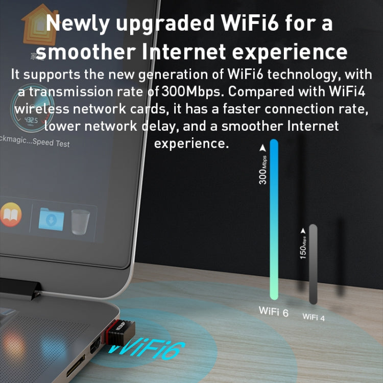 EDUP EP-AX300 300Mbps WiFi6 USB Free Drive Network Adapter - USB Network Adapter by EDUP | Online Shopping UK | buy2fix