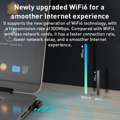 EDUP EP-AX300 300Mbps WiFi6 USB Free Drive Network Adapter - USB Network Adapter by EDUP | Online Shopping UK | buy2fix