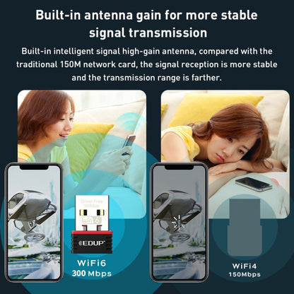 EDUP EP-AX300 300Mbps WiFi6 USB Free Drive Network Adapter - USB Network Adapter by EDUP | Online Shopping UK | buy2fix