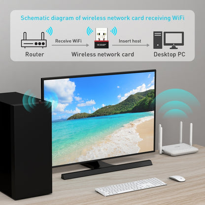 EDUP EP-AX300 300Mbps WiFi6 USB Free Drive Network Adapter - USB Network Adapter by EDUP | Online Shopping UK | buy2fix