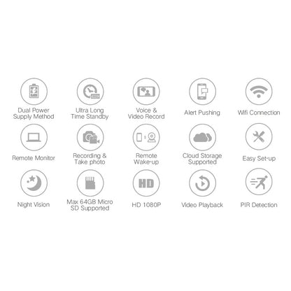 YS-Y4 1080P HD Solar Wifi Battery Camera, Support Motion Detection & Infrared Night Vision & SD Card(Max 32GB) - Bullet Camera by buy2fix | Online Shopping UK | buy2fix