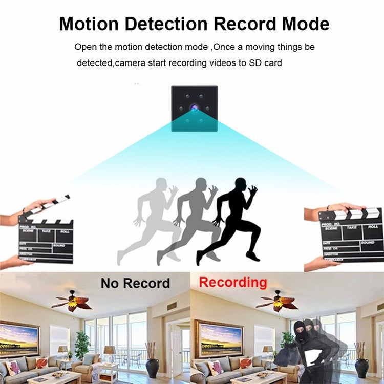 MD25 1080P Wearable Smart HD Camera Wireless Sport Camera, Support Infrared Night Vision / Motion Detection / TF Card - Mini Camera by buy2fix | Online Shopping UK | buy2fix