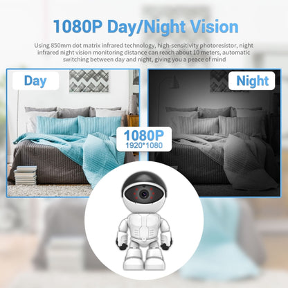ESCAM PT205 HD 1080P Robot WiFi IP Camera, Support Motion Detection / Night Vision, IR Distance: 10m, EU Plug - Wireless Camera by ESCAM | Online Shopping UK | buy2fix