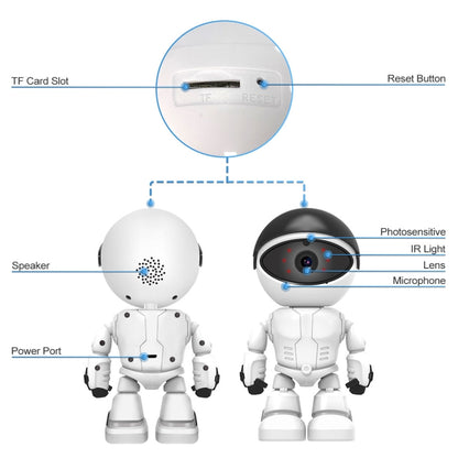 ESCAM PT205 HD 1080P Robot WiFi IP Camera, Support Motion Detection / Night Vision, IR Distance: 10m, EU Plug - Wireless Camera by ESCAM | Online Shopping UK | buy2fix